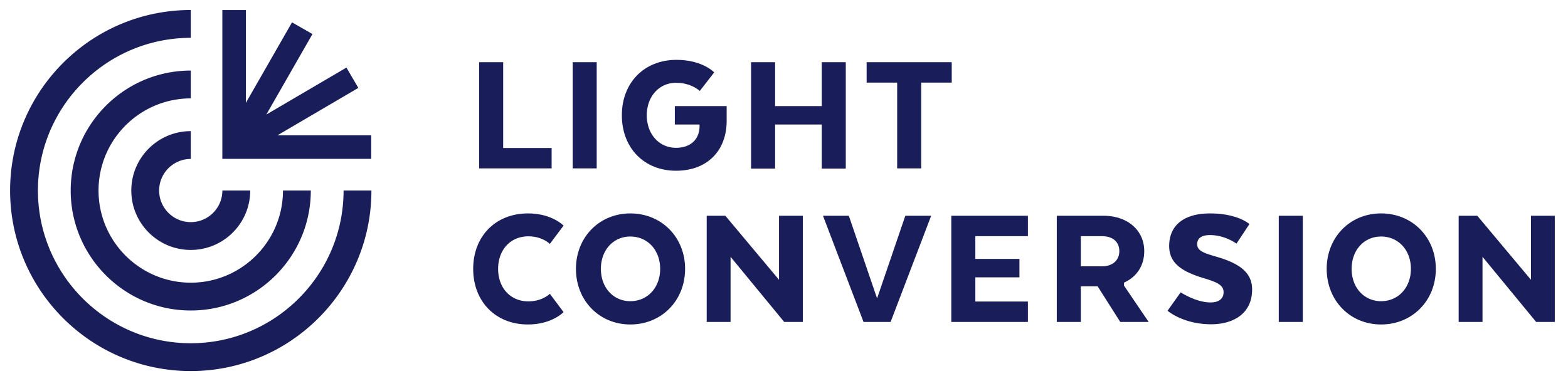 LightConversions